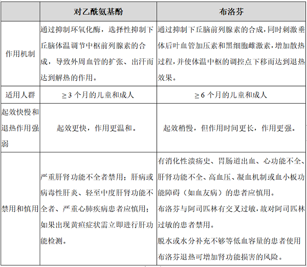 微信截图_20221216144417