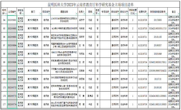 微信截图_20230126133847