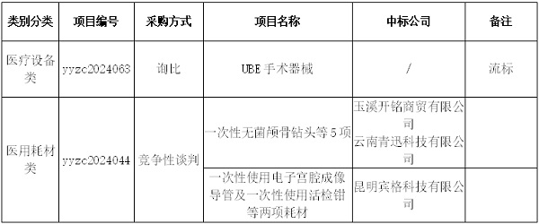 微信截图_20240613175157