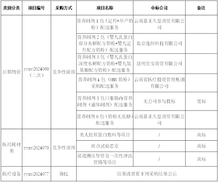 微信截图_20240731161857