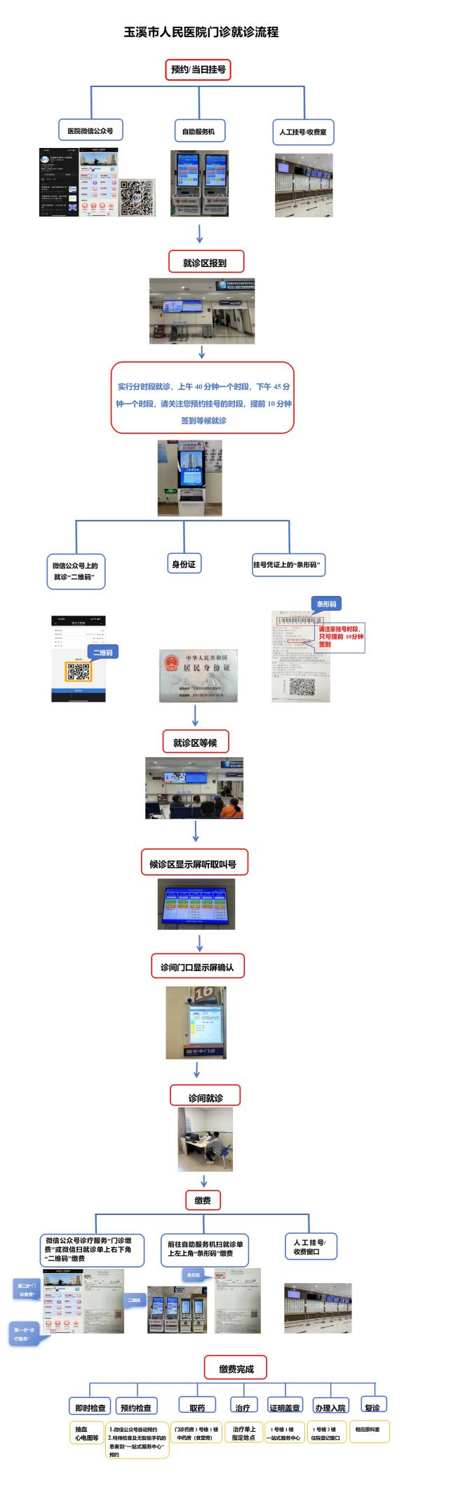 QQ图片20250421093749.png